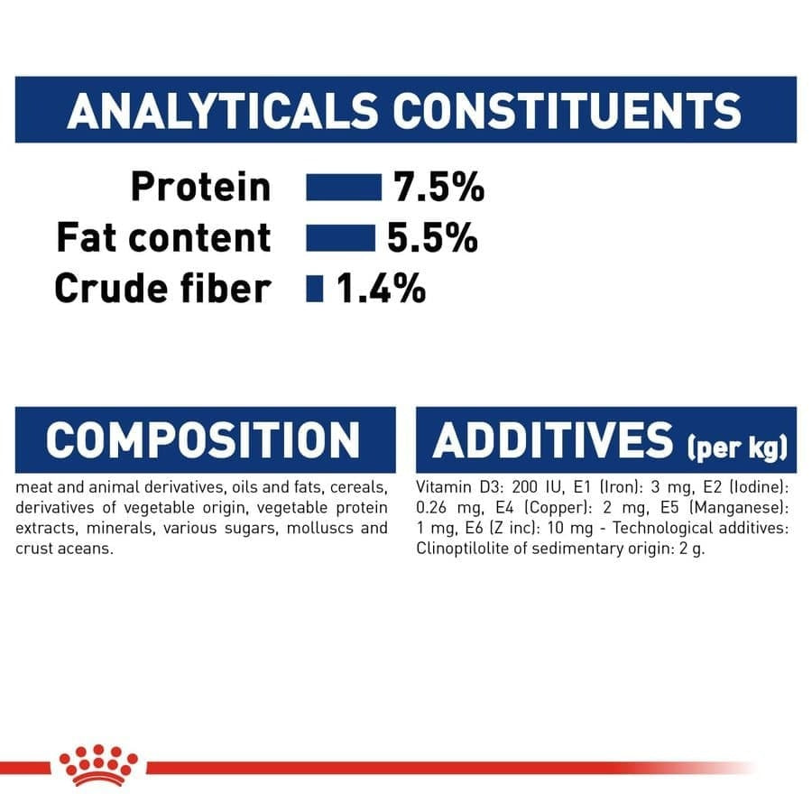 Royal Canin Maxi Adult Dog Dry and Wet Food Combo