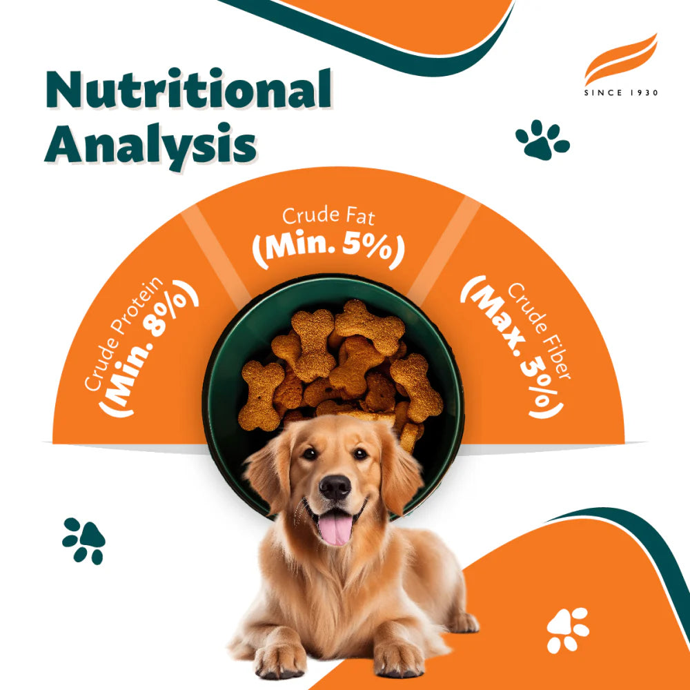 Himalaya Chicken Healthy Adult Treats and Benebone Bacon Flavored Dental Chew Toy for Dogs Combo