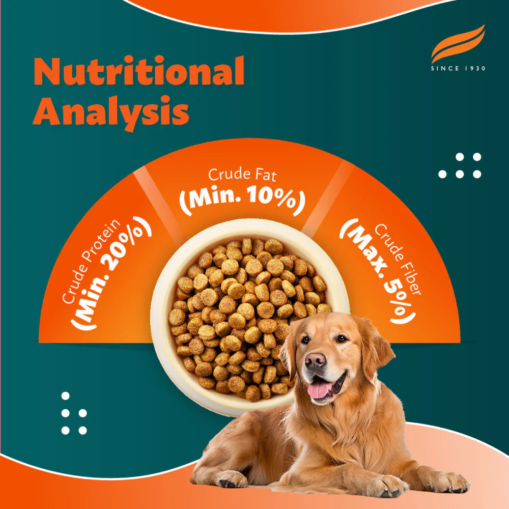 Himalaya Chicken & Pumpkin Dry Food and Chicken Healthy Treats Adult Dog Combo