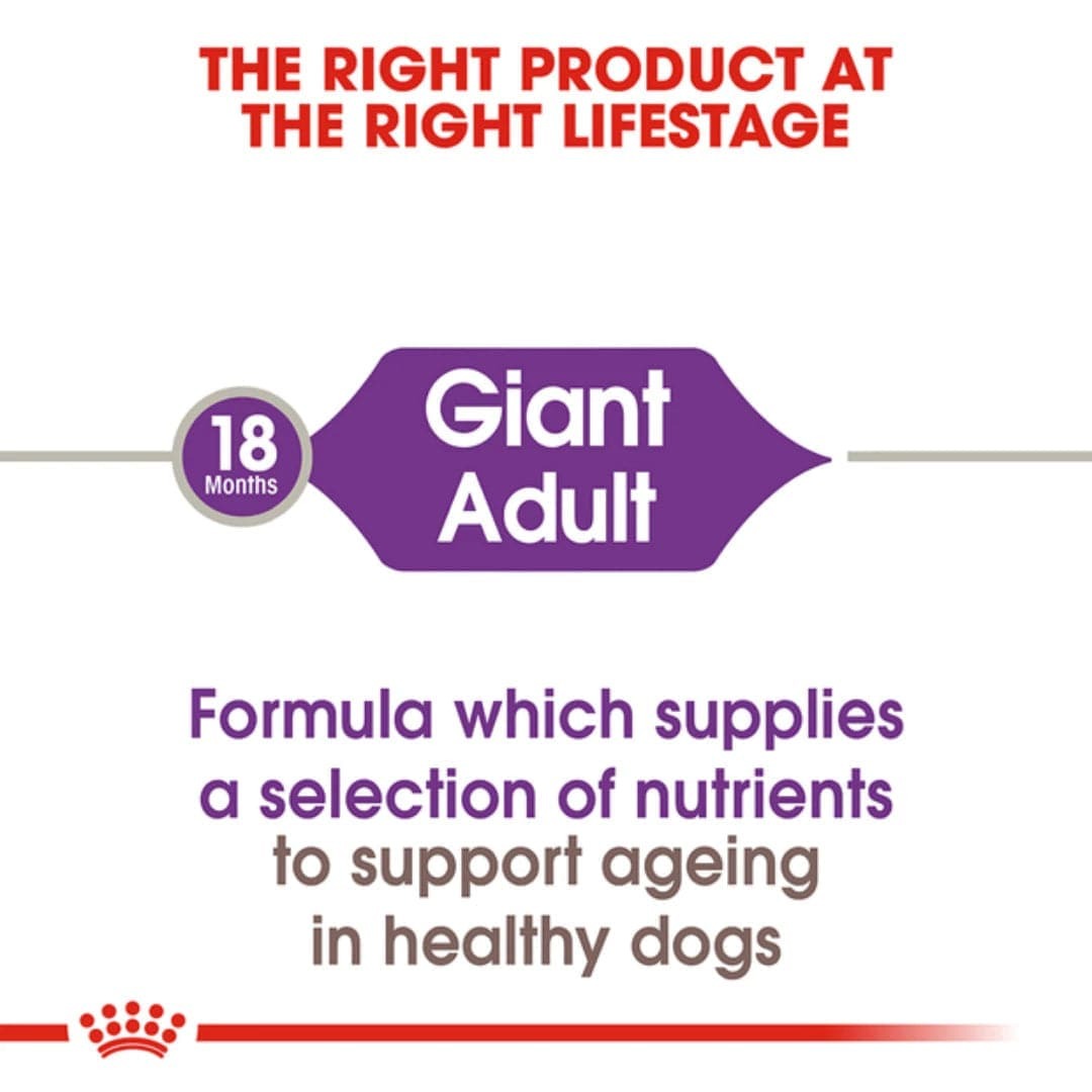 Royal Canin Giant Adult Dog Dry Food