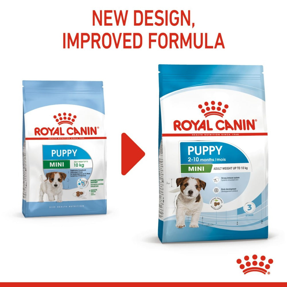 Royal Canin Mini Puppy Dog Dry Food