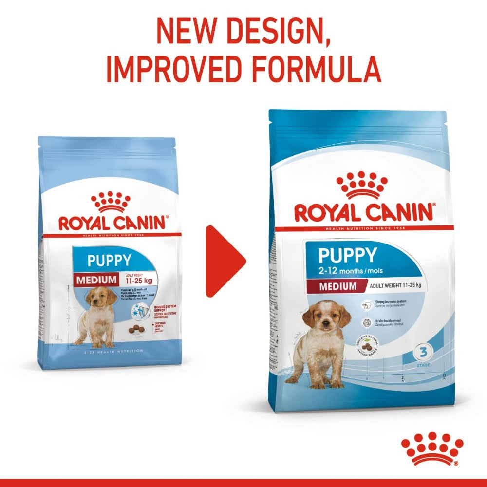 Royal Canin Medium Puppy Dog Dry Food