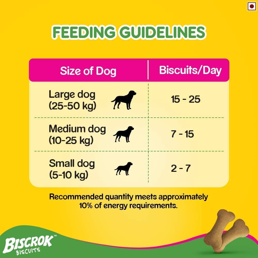 Pedigree Milk and Chicken Flavour Biscrok Biscuits Dog Treats (500g)