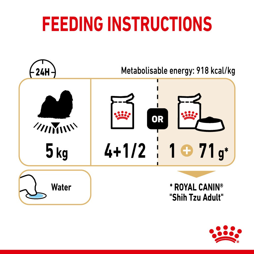 Royal Canin Loaf In Gravy Shih Tzu Adult Dog Wet Food