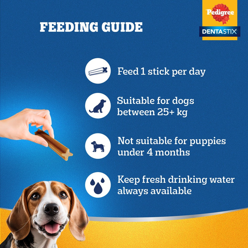 Pedigree PRO Expert Nutrition Adult Dry Food for Small Breed and Pedigree Dentastix Oral Care for Adult (Small Breed of 5 to 10 kg) Treats Combo for Dogs