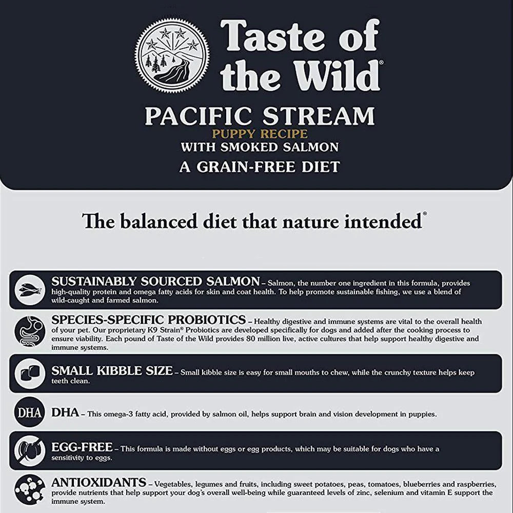 Taste of the Wild Pacific Stream Smoked Salmon Puppy Dog Dry Food | Grain Free Formula