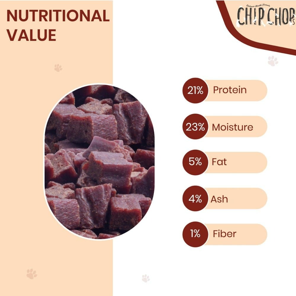 Chip Chops Chicken Liver Cubes and Diced Chicken Dog Treats Combo