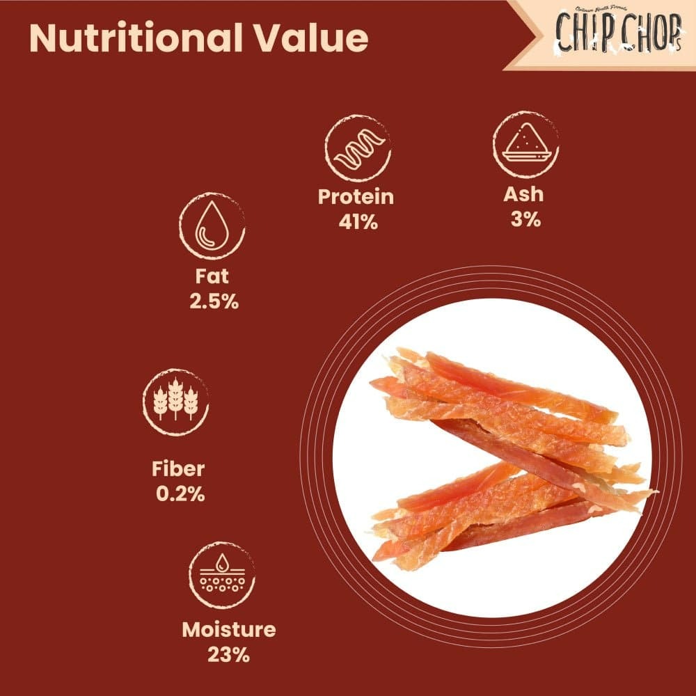 Chip Chops Sun Dried Chicken and Chicken Tenders Jerky Dog Treats Combo