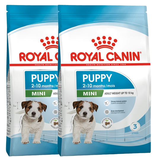 Royal Canin Mini Puppy Dog Dry Food