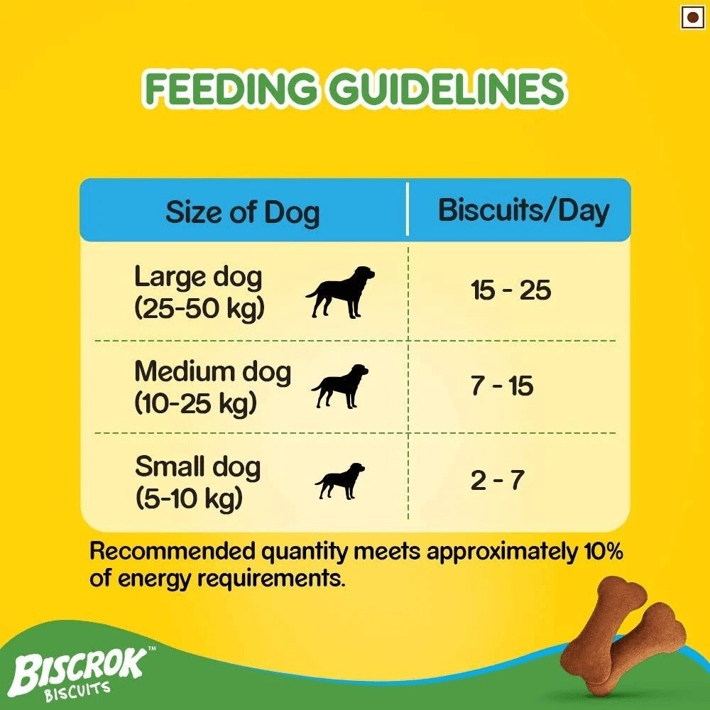 Pedigree PRO Expert Nutrition Active Adult (18 Months Onwards) Large Breed Dry Food and Chicken Flavor Biscrok Biscuits Treats Combo for Dogs