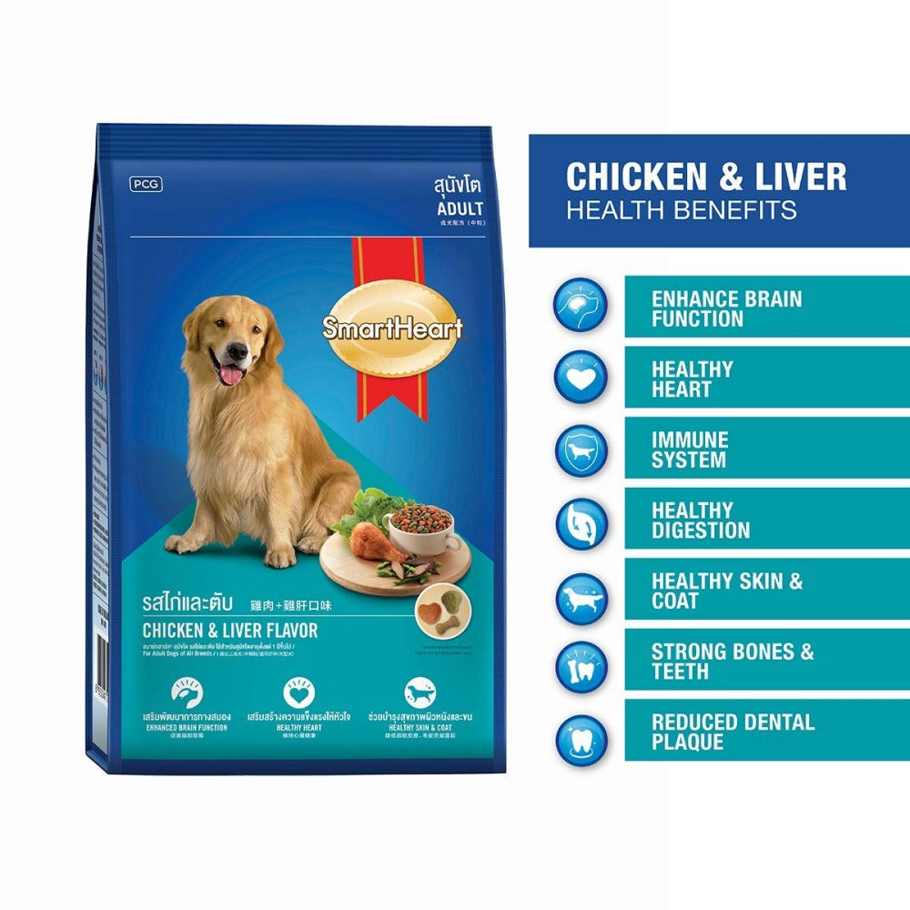 SmartHeart Chicken & Liver Adult Dog Dry Food