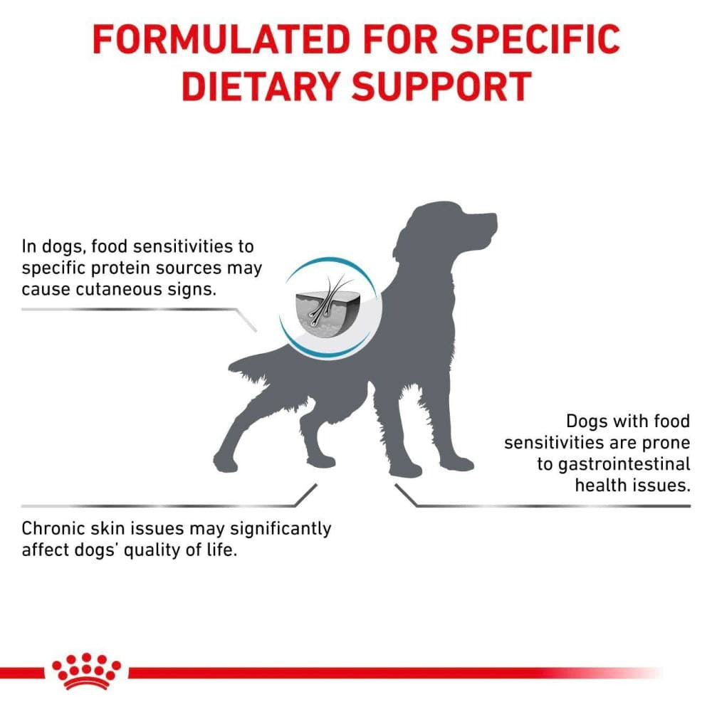 Royal Canin Veterinary Diet Hypoallergenic Dog Dry Food