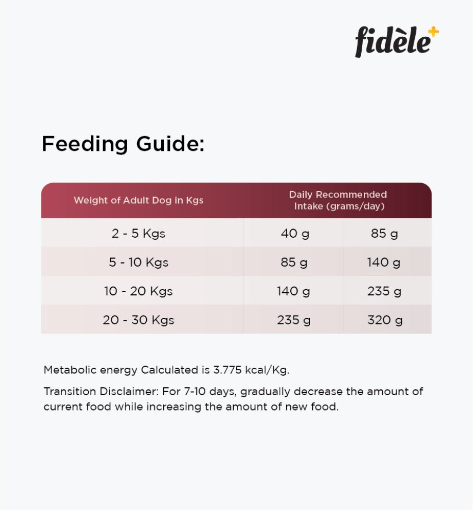 Fidele Plus Adult Light & Senior Dog Dry Food