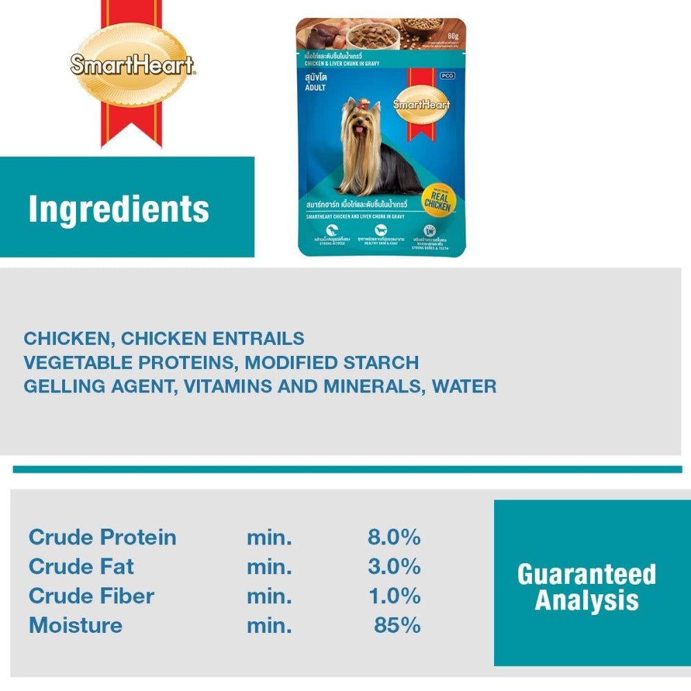 SmartHeart Chicken & Liver Chunks in Gravy Adult Dog Wet Food