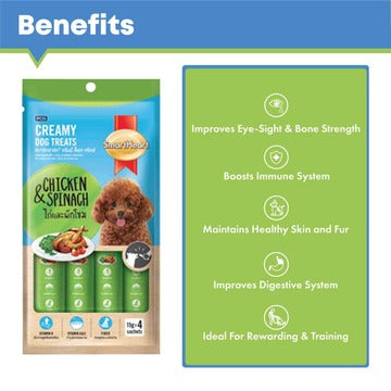 SmartHeart Chicken & Strawberry and Chicken & Spinach Creamy Treat for Dogs Combo