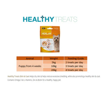 Mark and Chappell Healthy Skin & Coat Dog Treats