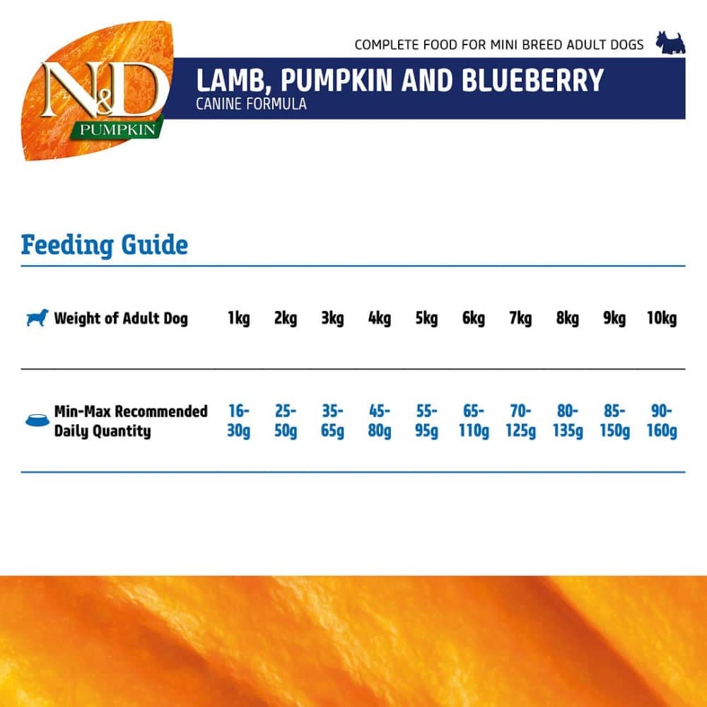 Farmina N&D Pumpkin Lamb & Blueberry Grain Free Adult Mini Dog Dry Food