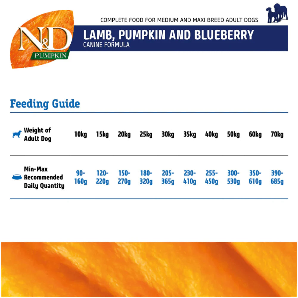 Farmina N&D Pumpkin Lamb & Blueberry Grain Free Puppy Medium Maxi Dog Dry Food (Limited Shelf Life)