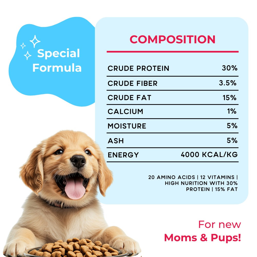 Yummytails Super Premium Mother and Puppy Dry Food | Chicken & Fish Flavor | Corn and Soya Free Formula