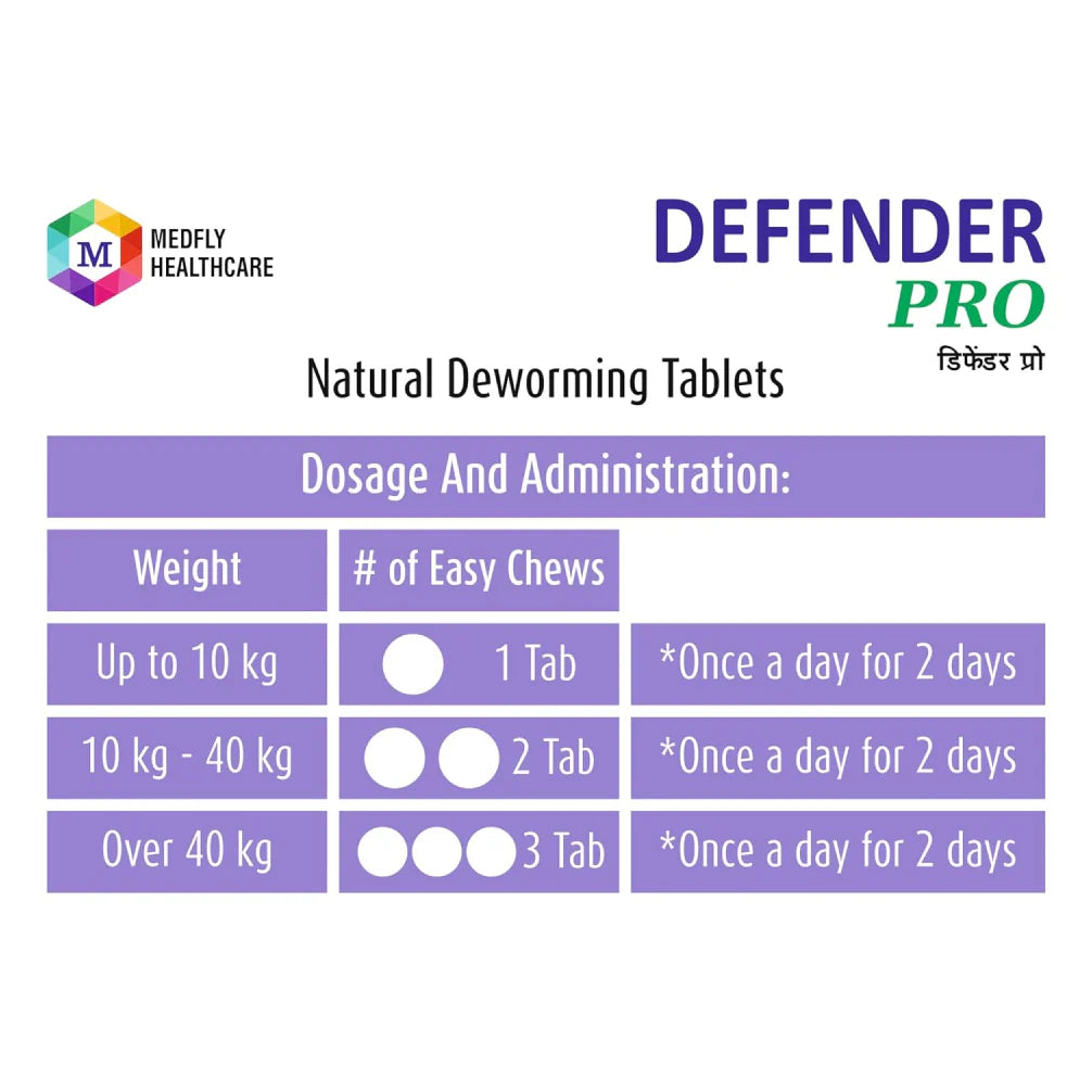 Medfly Healthcare Defender Pro Dewormer for Dogs